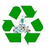 嘉峪關廢品收購公司
