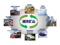 海東廢品收購