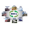 石嘴山舊空調(diào)回收公司