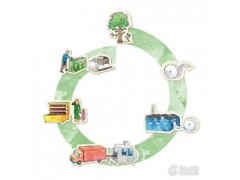 石嘴山設備收購公司