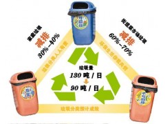 吳忠電腦回收