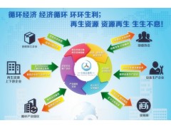 喀什廢鐵回收