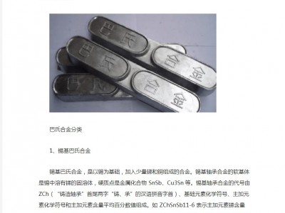 耐磨耐腐蝕錫基合金