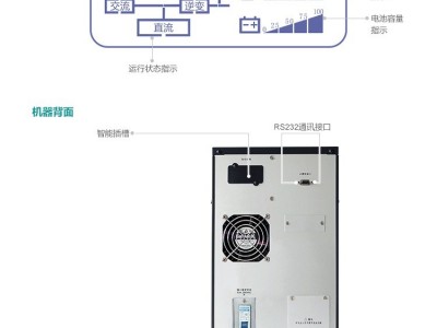 西安華為模塊化機柜FusionModule500微模塊機柜